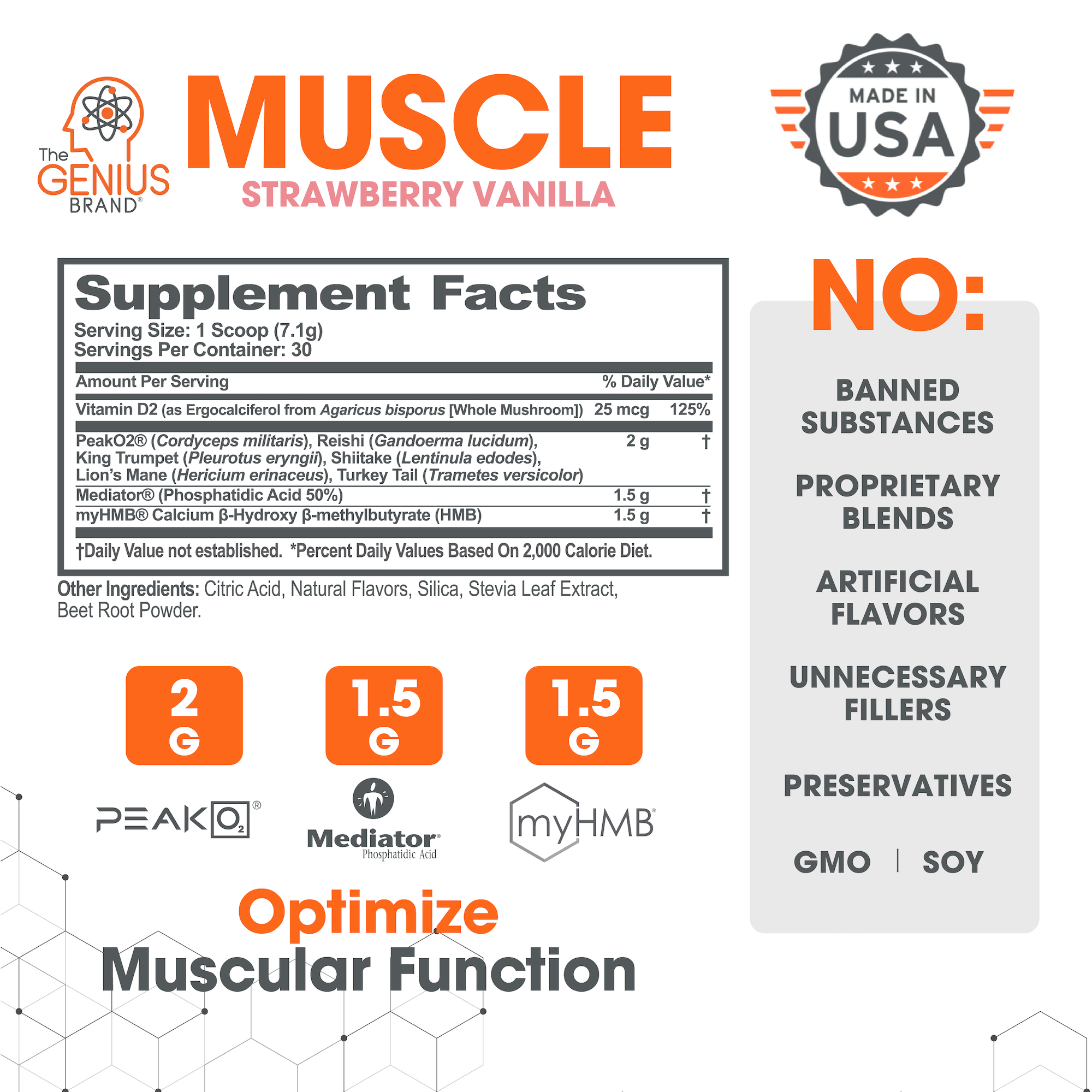 Genius Muscle